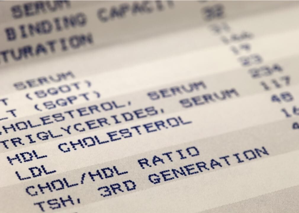 Getting the most out of your labs